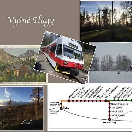 Hágy L+l Apartamento Vysoké Tatry